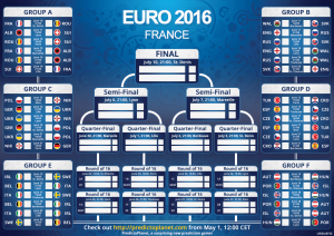 euro-2016