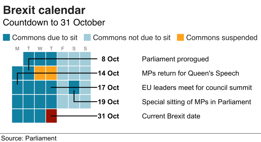 Brexit Calendar 3