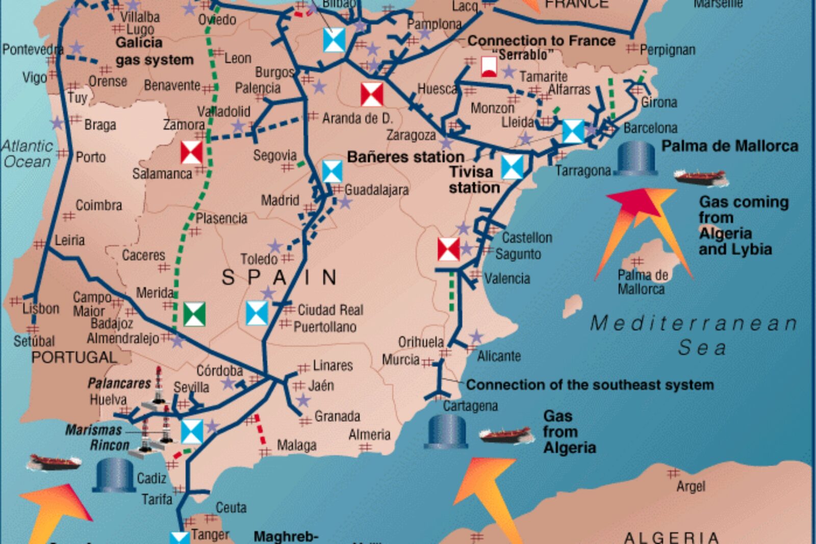 Spain Gas Pipelines