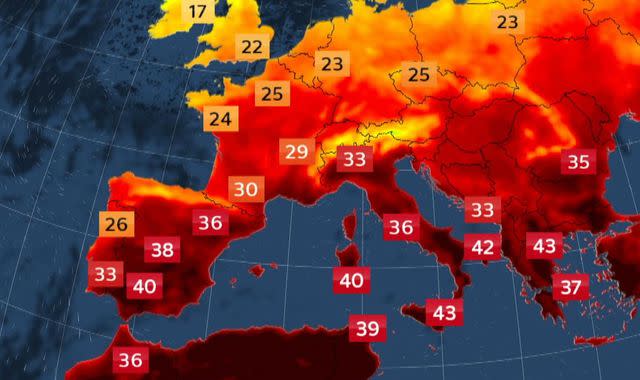 Heatwave Europe